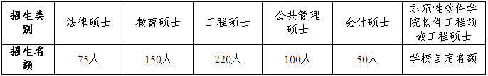1 1